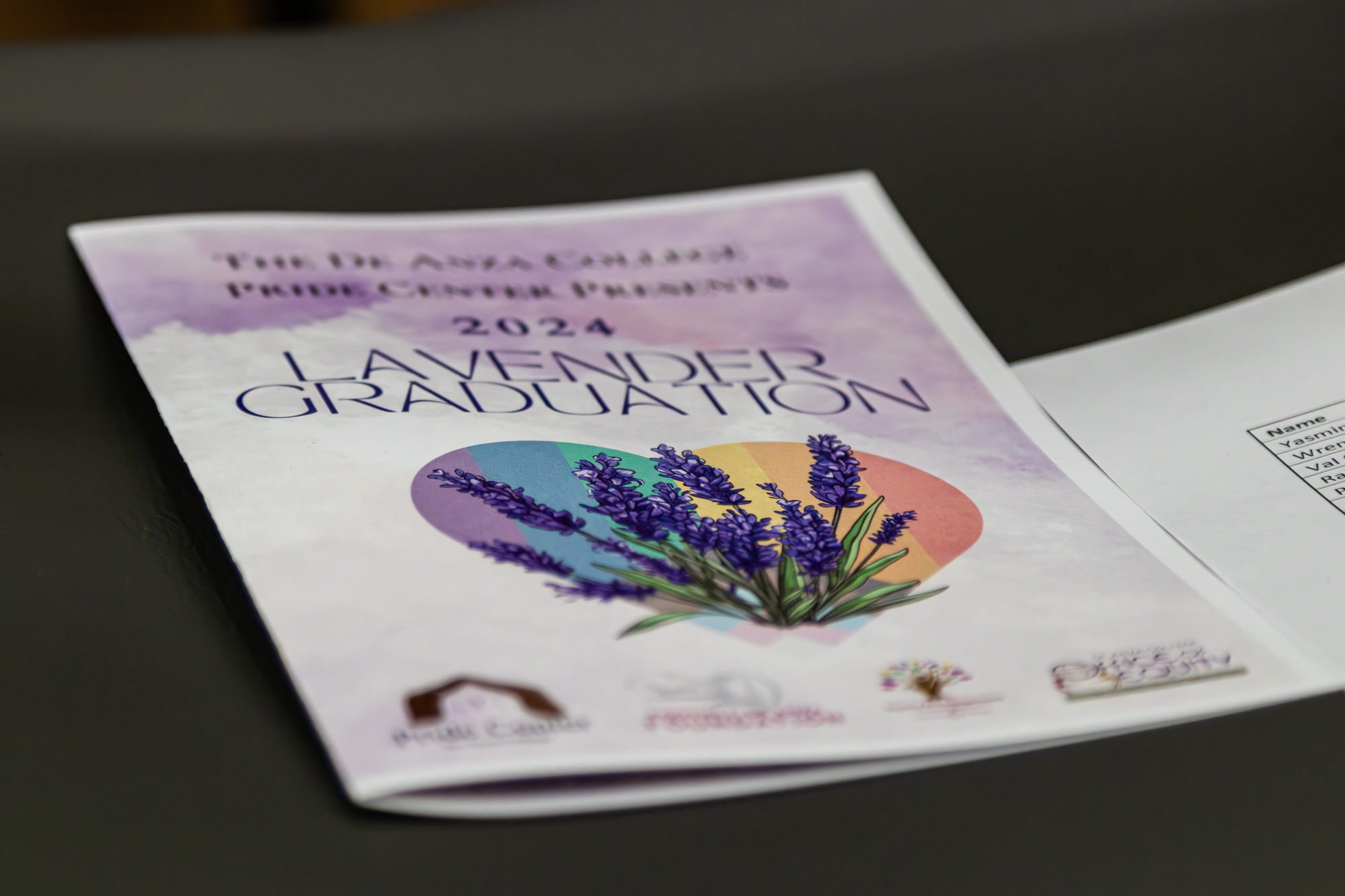 placeholder default text