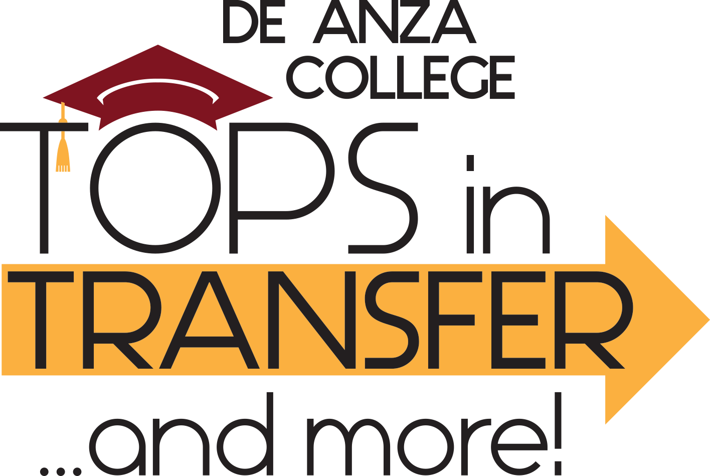 Tops In Transfer logo