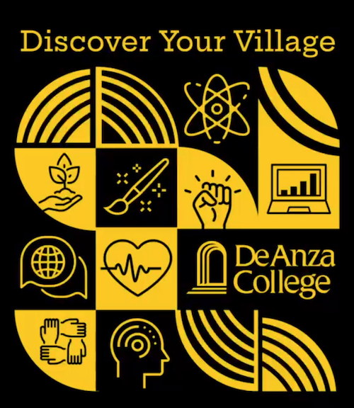 Discover Your village