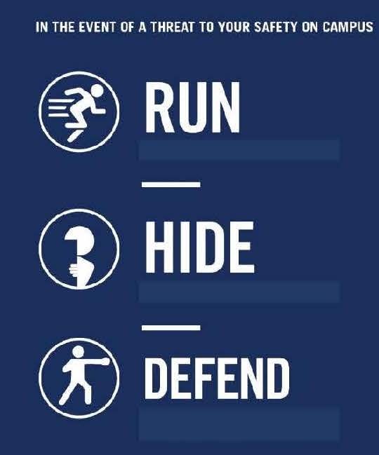 run hide defend